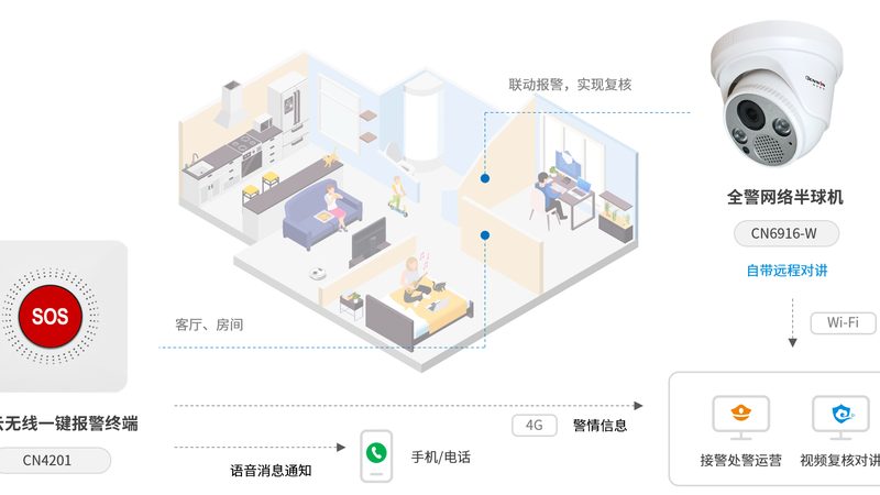 安防监控安装与维修：价格差异背后的考量